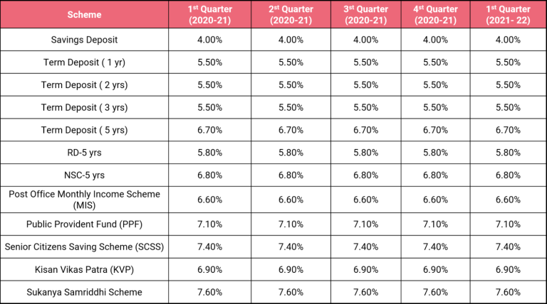 casio multiband 6 manual
