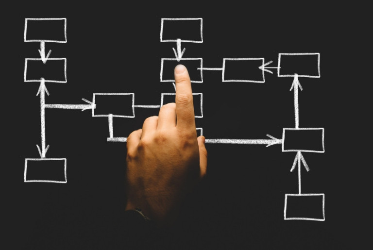 What-is-XIRR-in-Mutual-Funds